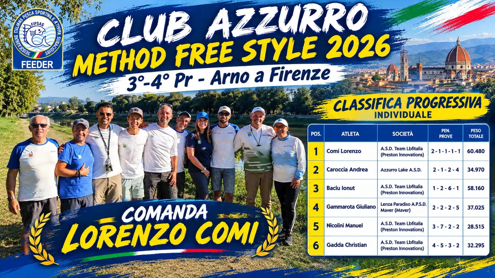 Club Azzurro Free style 2026 -3° 4° pr Firenze