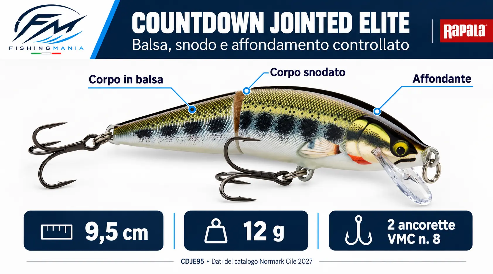Infografica del CountDown Jointed Elite: corpo snodato in balsa, affondante, lunghezza 9,5 cm e peso 12 g.