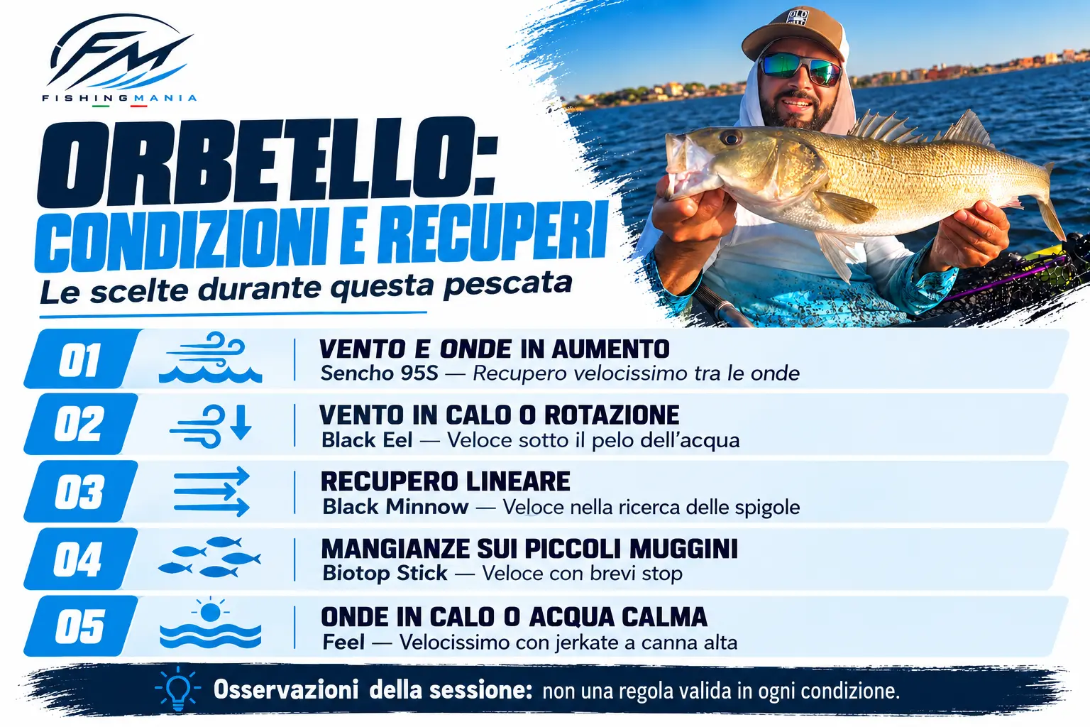 Infografica con cinque artificiali e i recuperi utilizzati a Orbetello in base a vento, onde e mangianze.